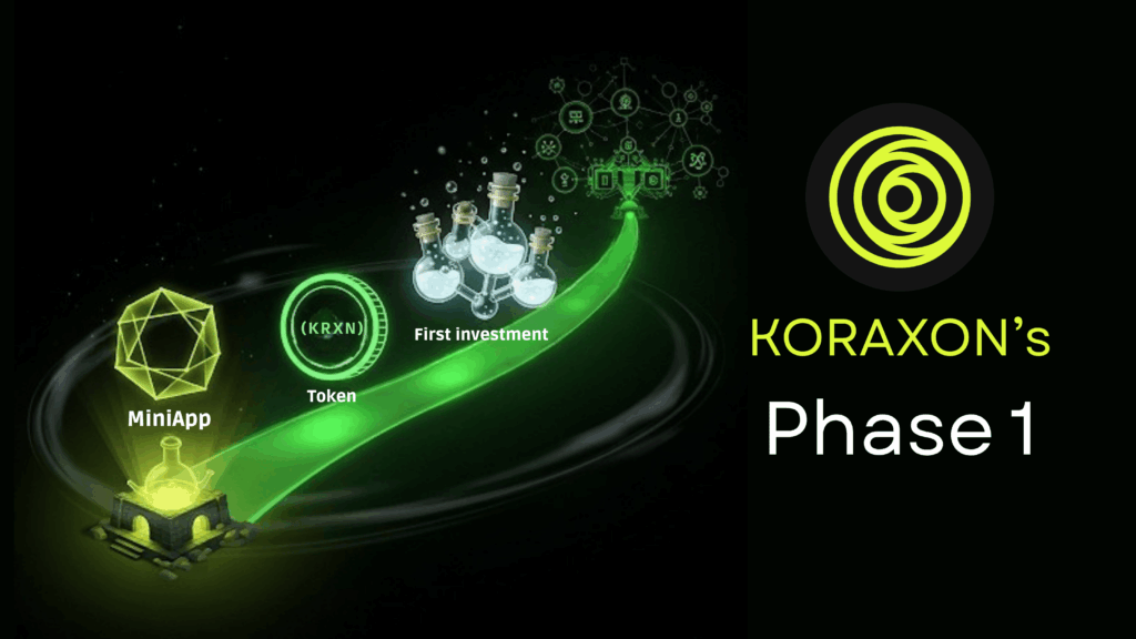 Koraxon Phase 1 roadmap visualization showing token launch, MiniApp deployment, DAO onboarding, and curated investment tools in Web3.