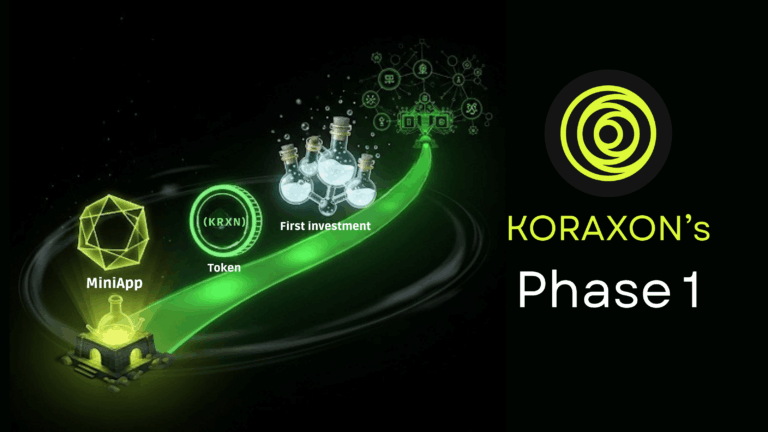 Koraxon Phase 1 roadmap visualization showing token launch, MiniApp deployment, DAO onboarding, and curated investment tools in Web3.